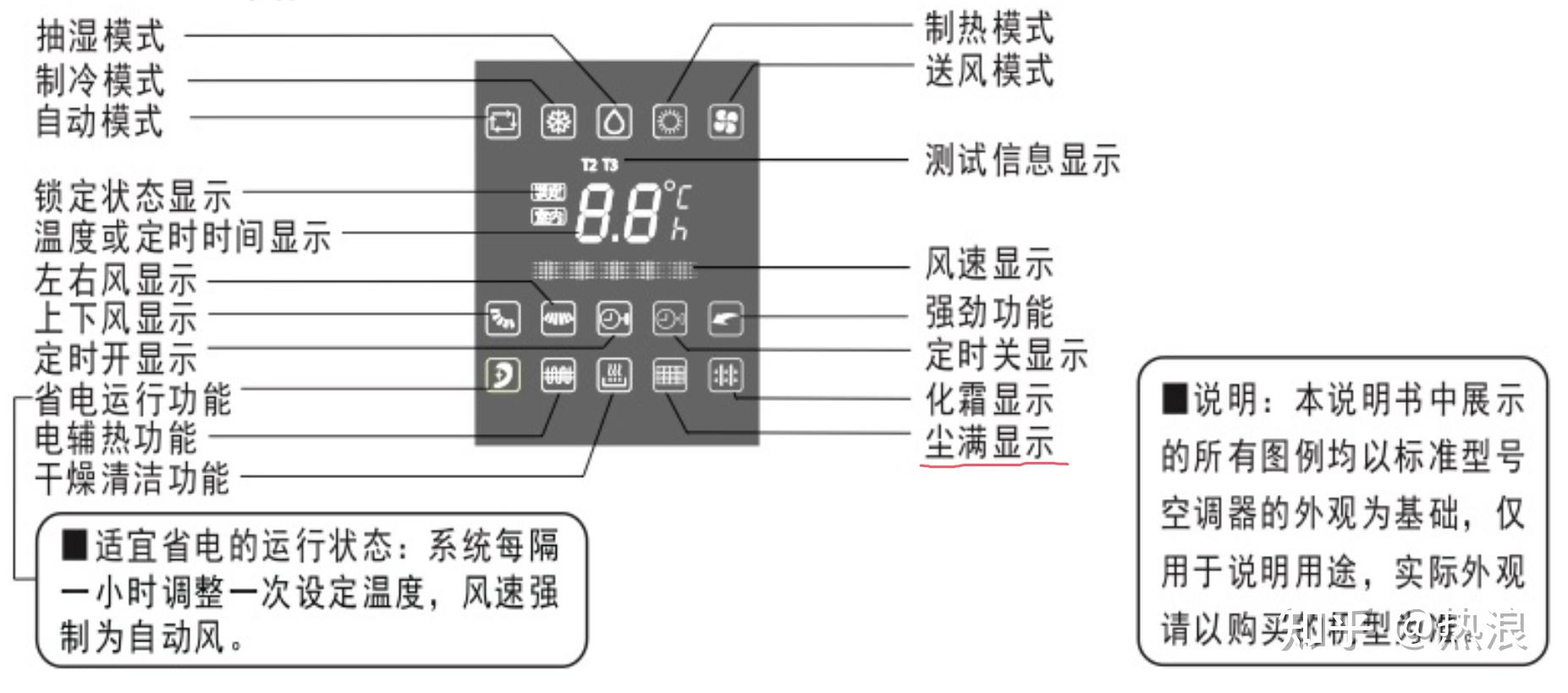 华凌空调标志图片