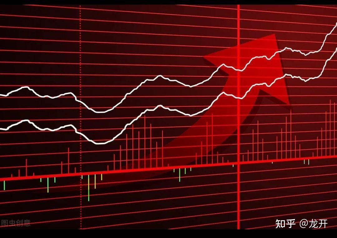 股票价格综合以上,在当前阶段,如果有心仪的股票跌到很便宜的价位,先