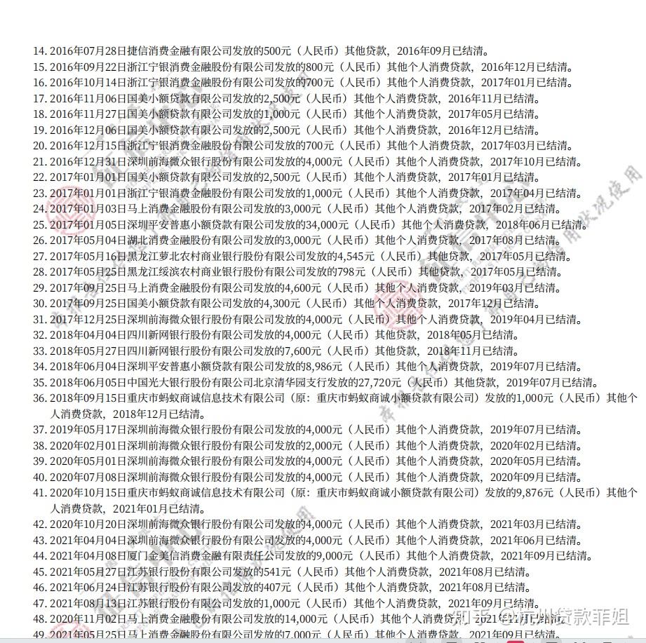 网贷记录征信报告上多久会消除