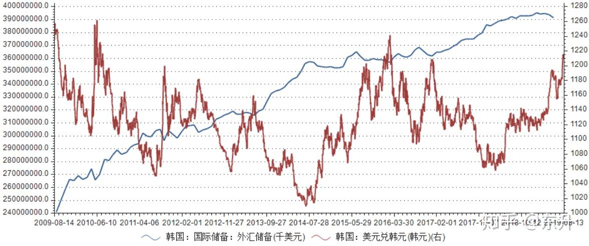 外汇汇率是什么(外汇汇率实时查询今日)