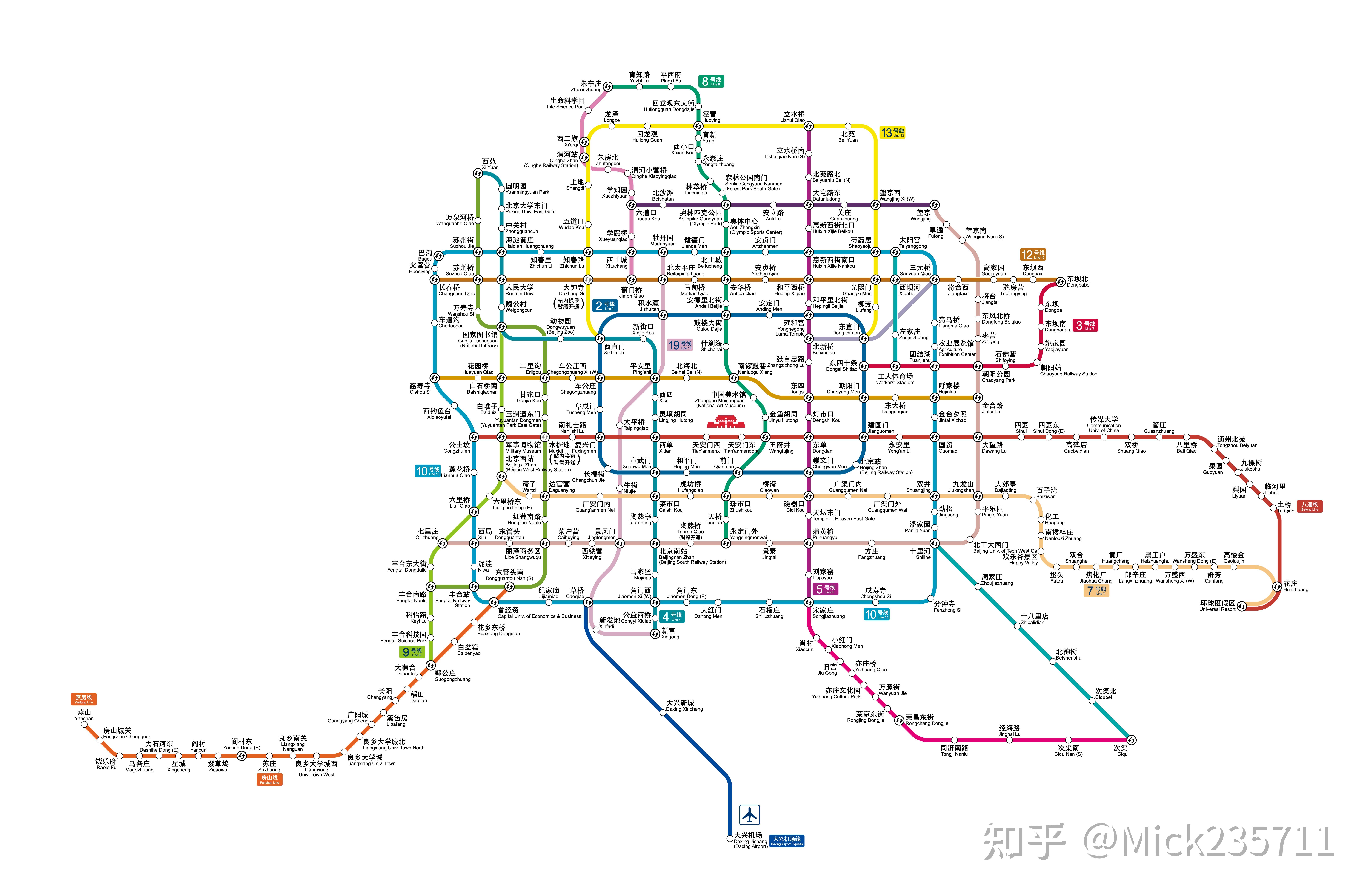 北京地铁的最长路线 - 2026版 - 知乎