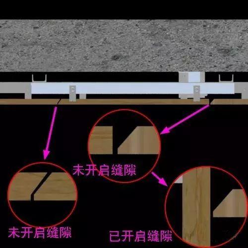 一文看懂石材暗门的构造做法 - 知乎