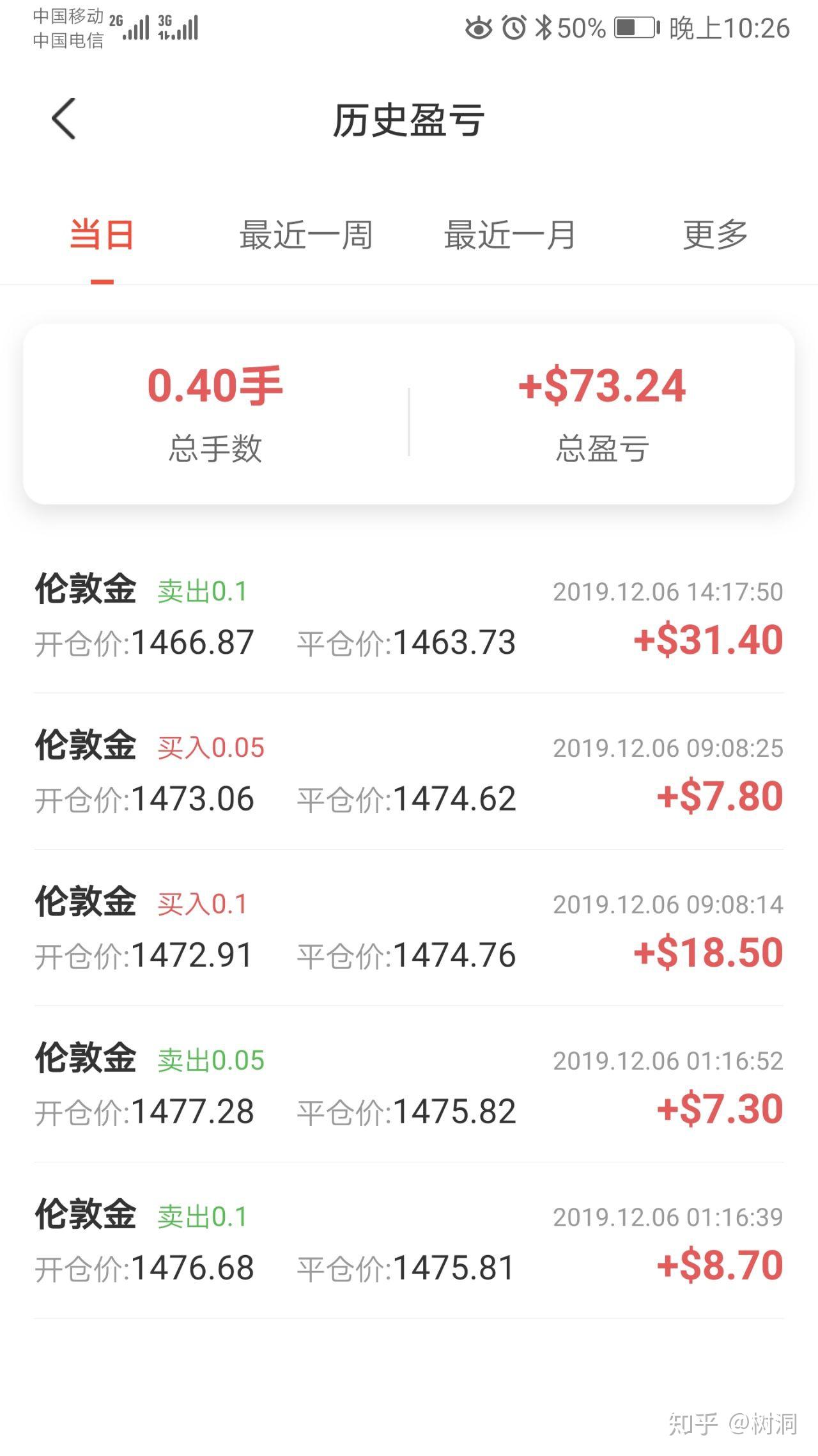一万左右创业项目是什么(一万左右创业项目是什么意思)