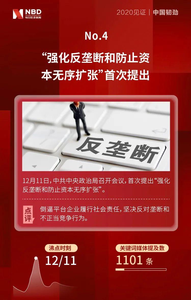 财经新闻2020重点新闻(财经新闻2020重点新闻报道)
