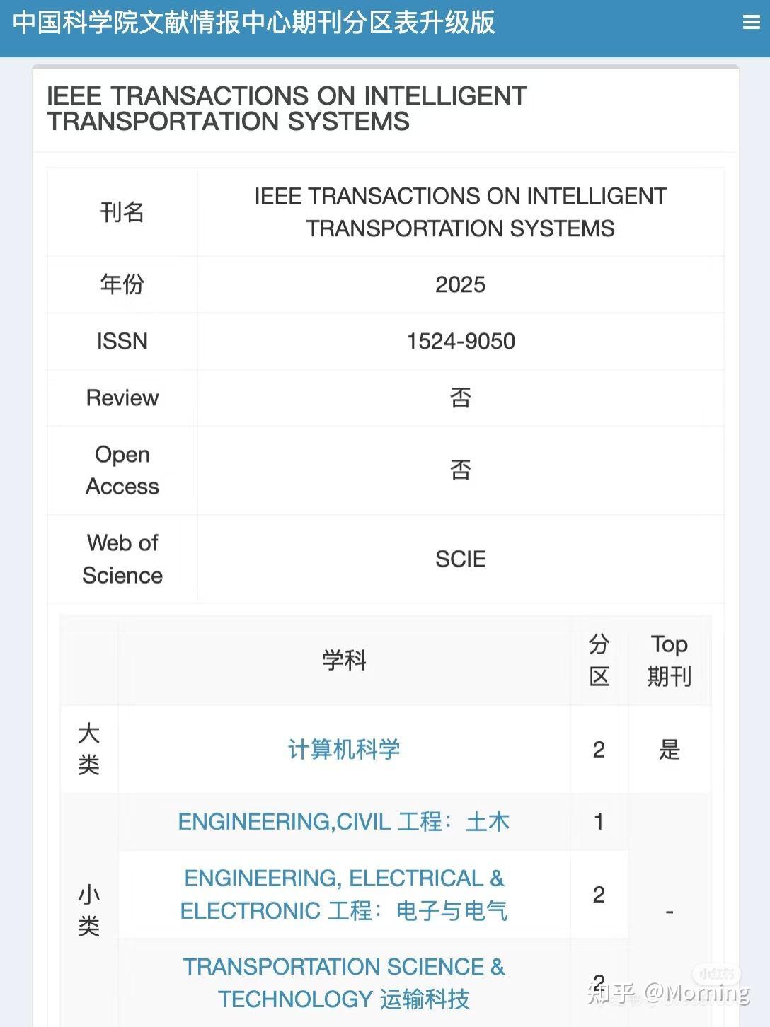国内的个人如何从IEEE等数据库下载文献 知乎