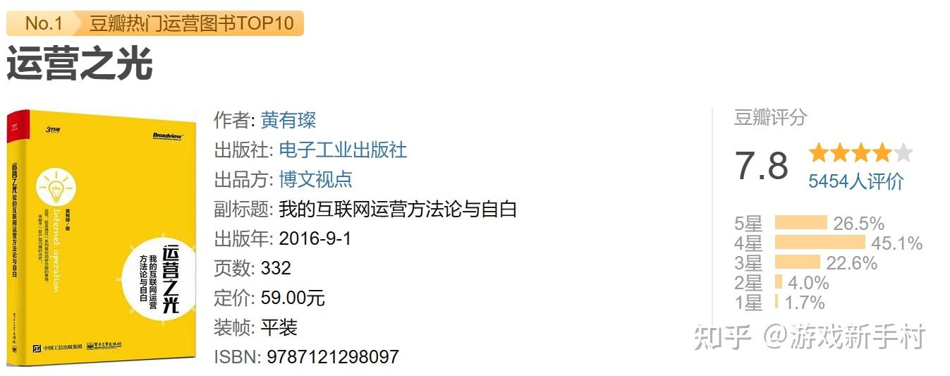 产品运营岗位入门必读书籍6本 - 知乎