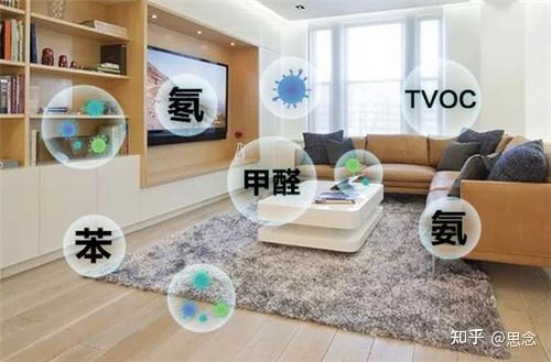 装修污染除了甲醛还有什么? - 知乎