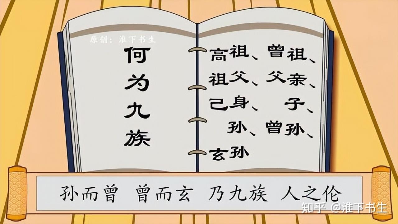 中国古代的株连九族是指哪九族？ - 知乎