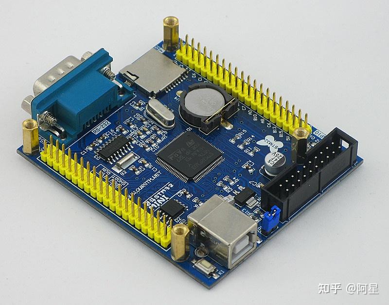 Stm 32 gpio 