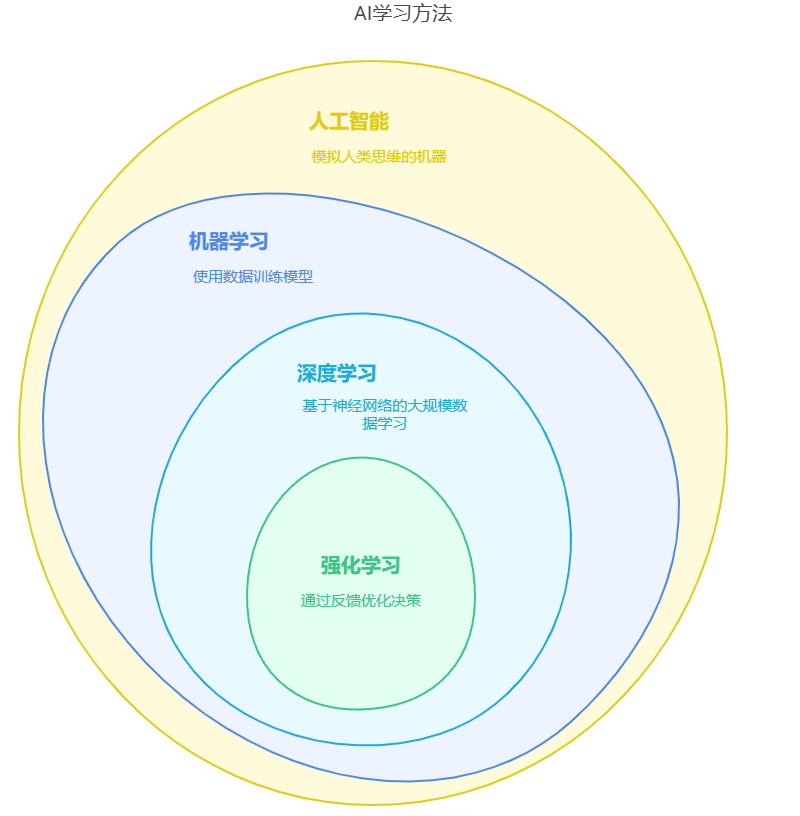 如何为 PPT 找合适的配图？ - 知乎