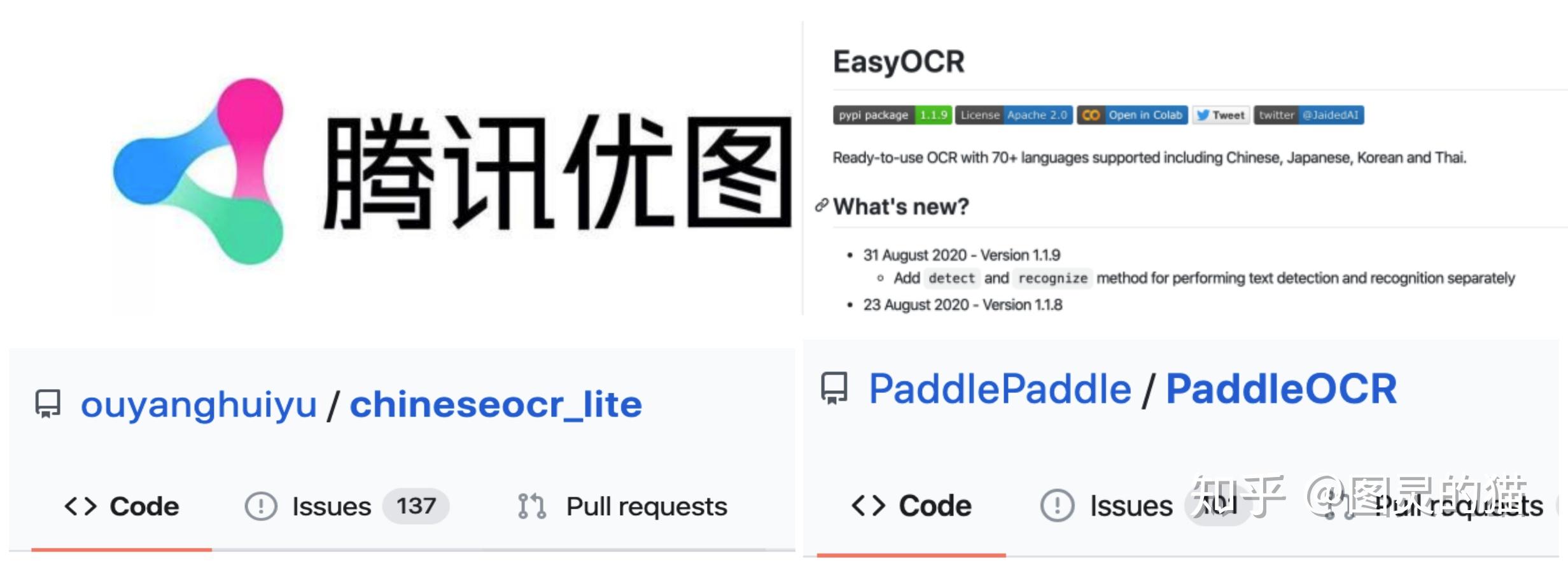 对比了最常见的几家开源OCR框架，我发现了最好的开源模型 - 知乎