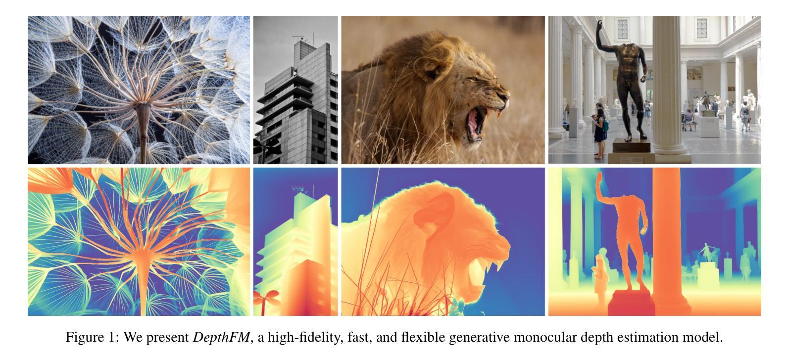 Diffusion Models