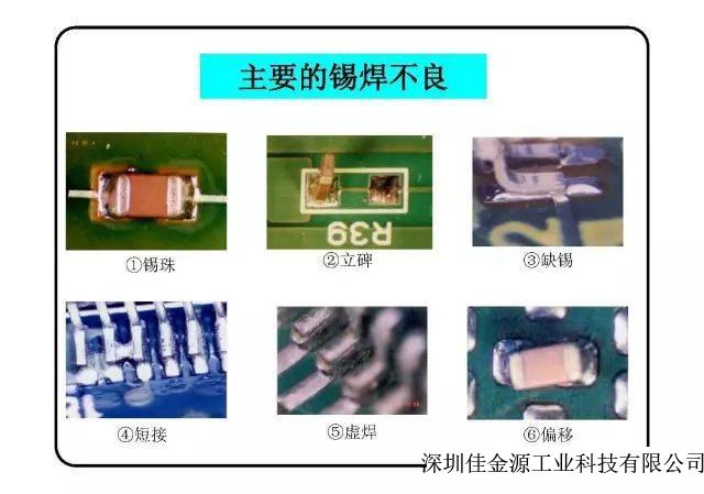 smt加工中出现焊接缺陷的原因有哪些？ - 知乎