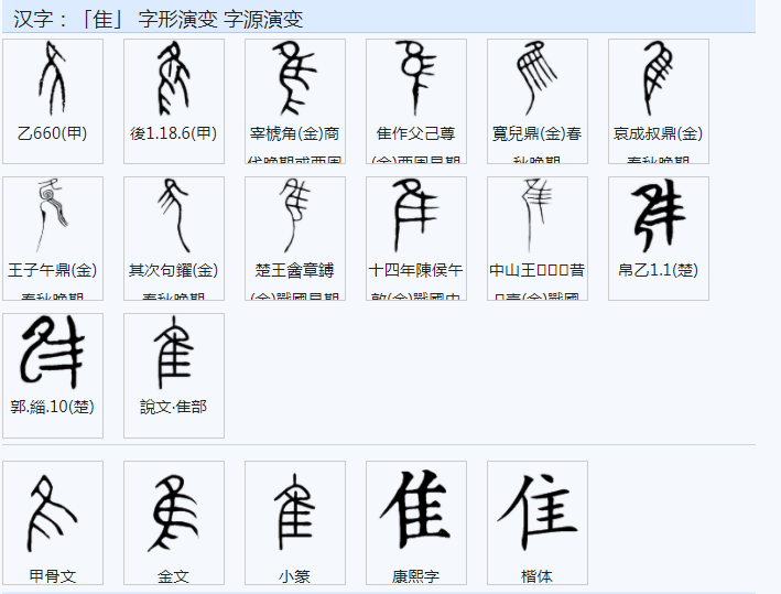 隹、雋、崔、嶲、巂是什么关系?形声字还是会意字? - 知乎