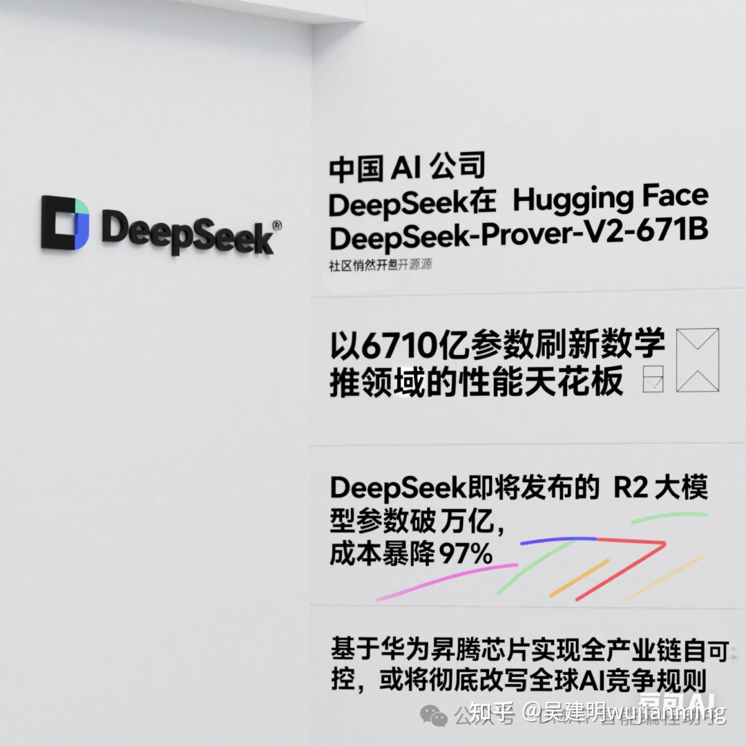 DeepSeek-R2大模型发布6710亿参数数学推理模型 - 吴建明wujianming - 博客园