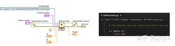 从Python远程调用LabVIEW - 知乎