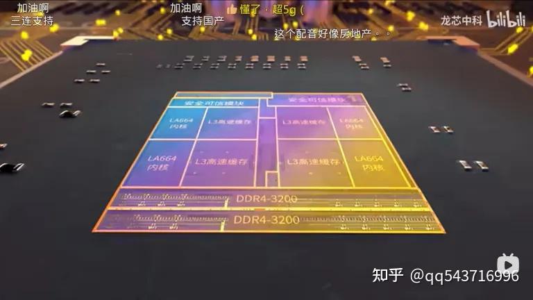龙芯3A6000：中国CPU之星 - 知乎