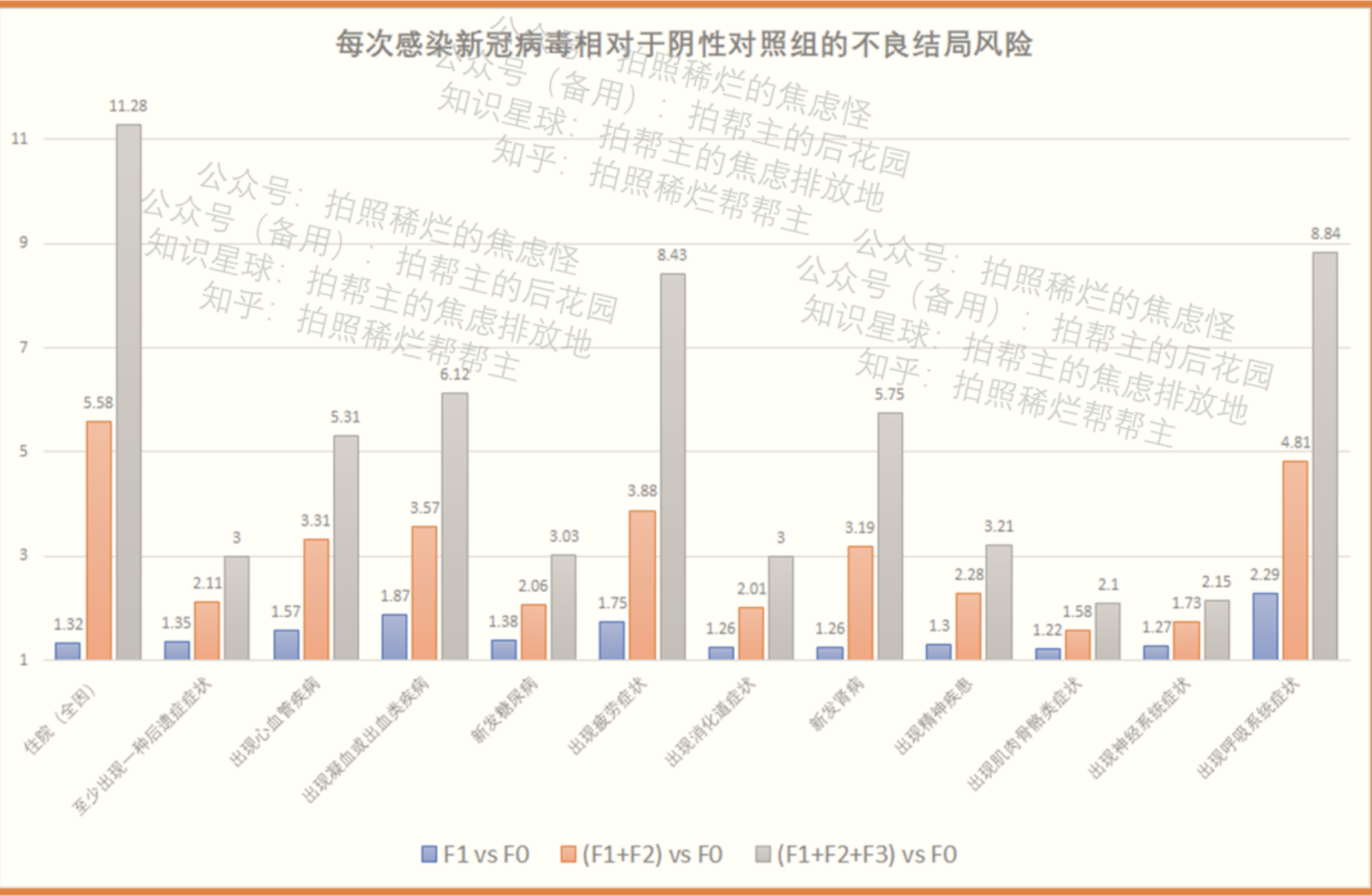  如果的疫情身体会发生什么(如果得疫情身体会发生什么)