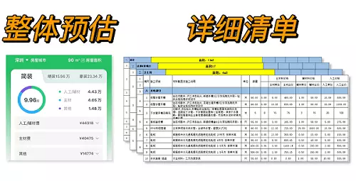内行人才知道的装修费用明细,人工费+材料费 - 知乎