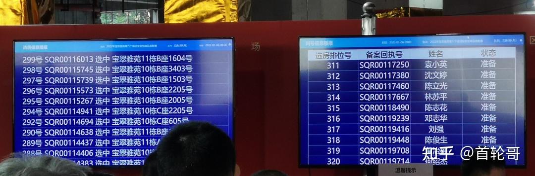 弃选率13.7%，选房率还是挺高的，宝翠雅苑5号选房日报 - 知乎