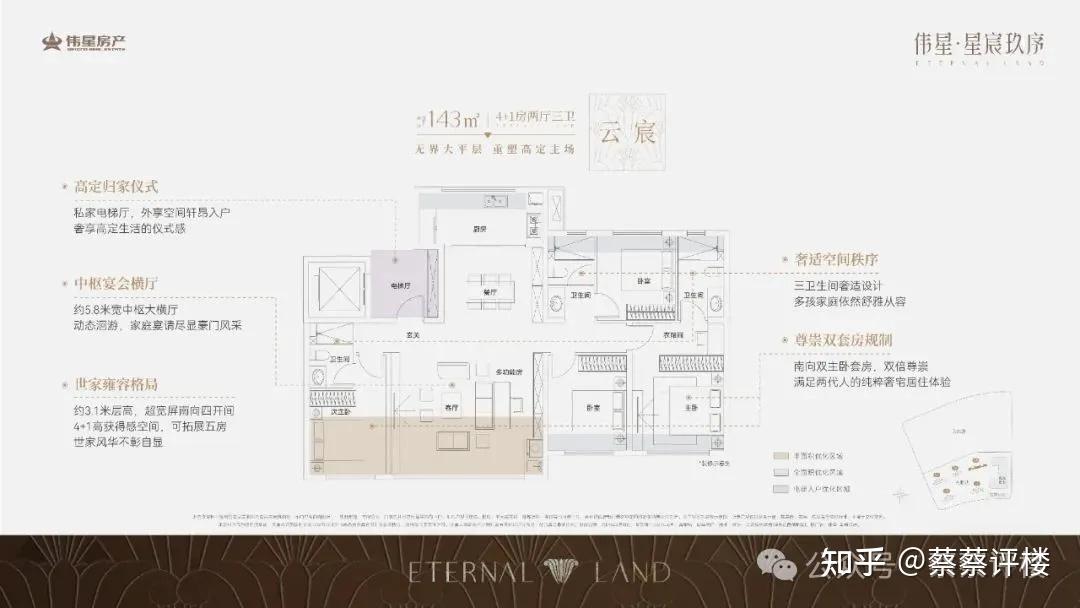 武汉楼市进入“极卷周期”!下半年最值得期待新盘曝光 - 知乎