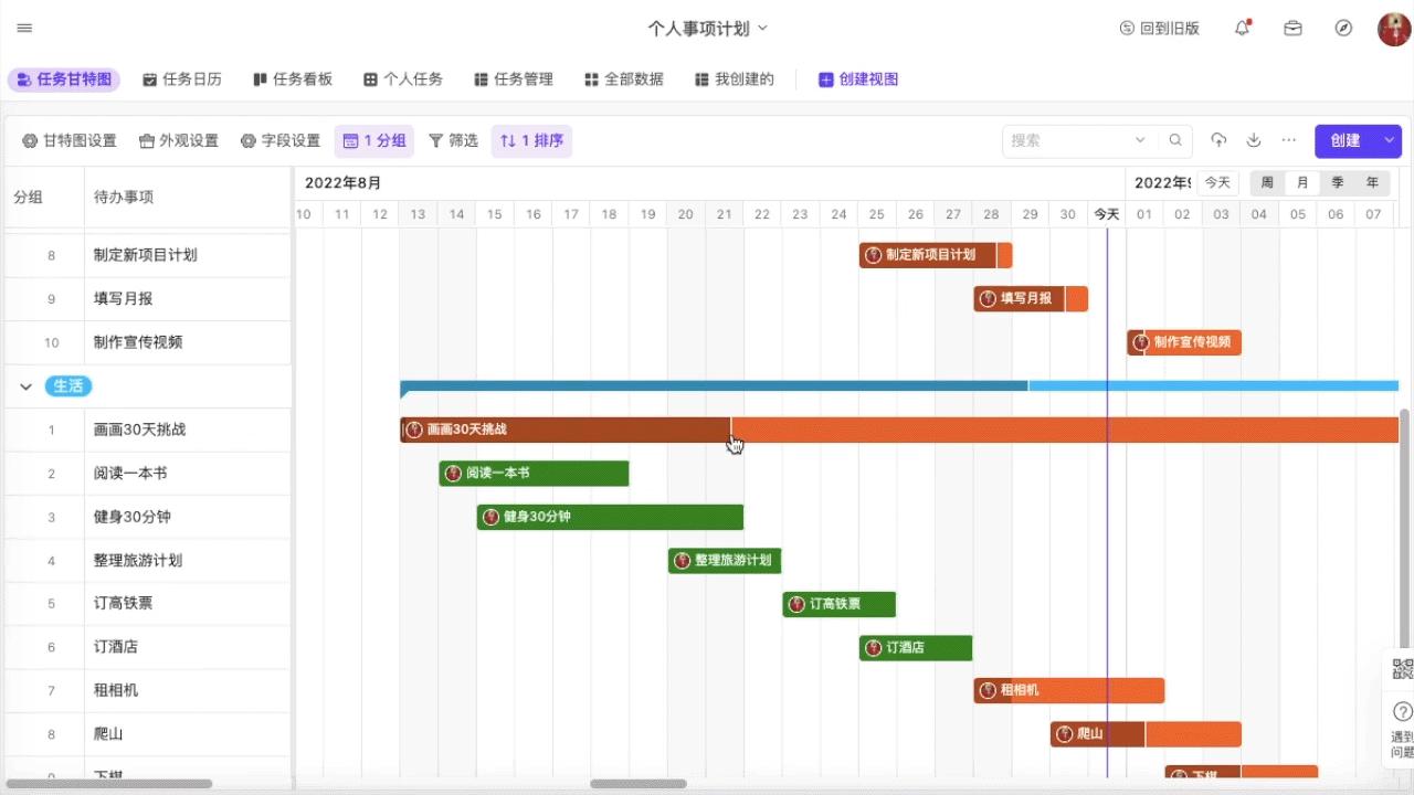 还在用Excel绘制甘特图?最简单高效的方法来了,让项目管理事半功倍!(内附实用模板) - 知乎