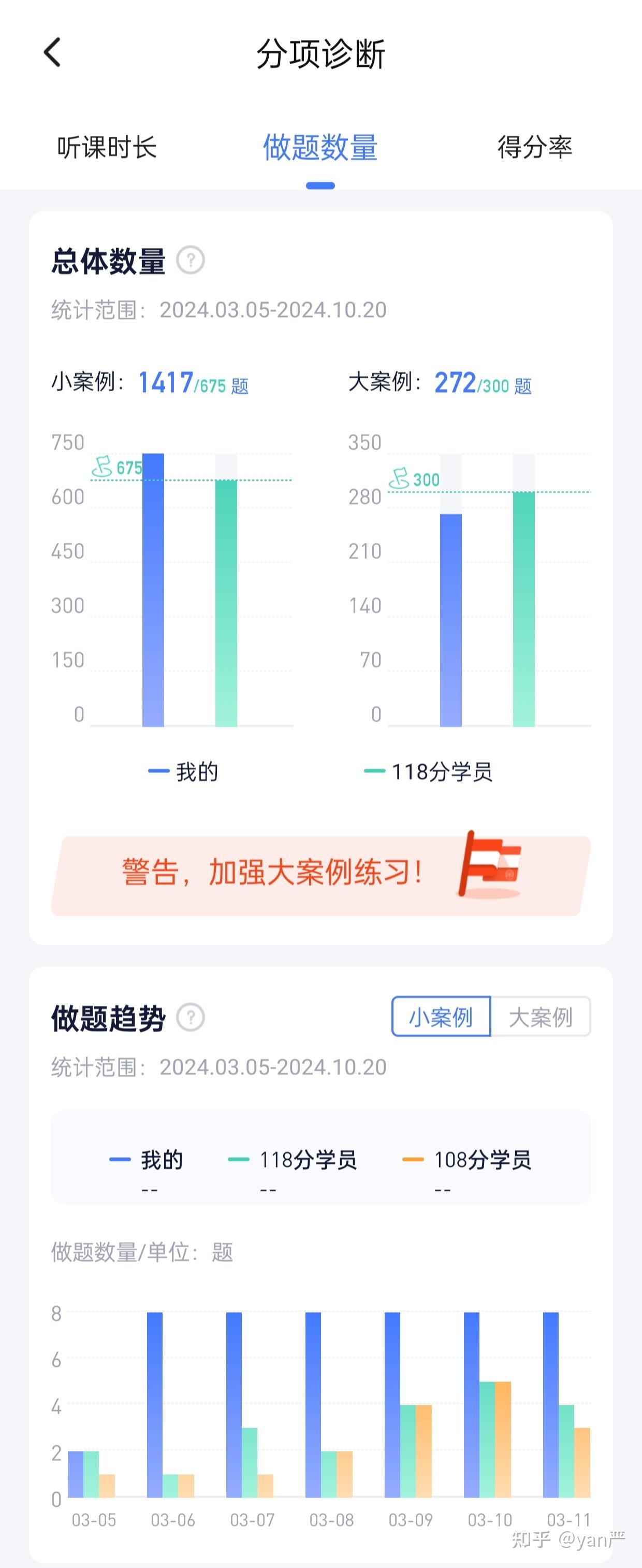 经验贴图片
