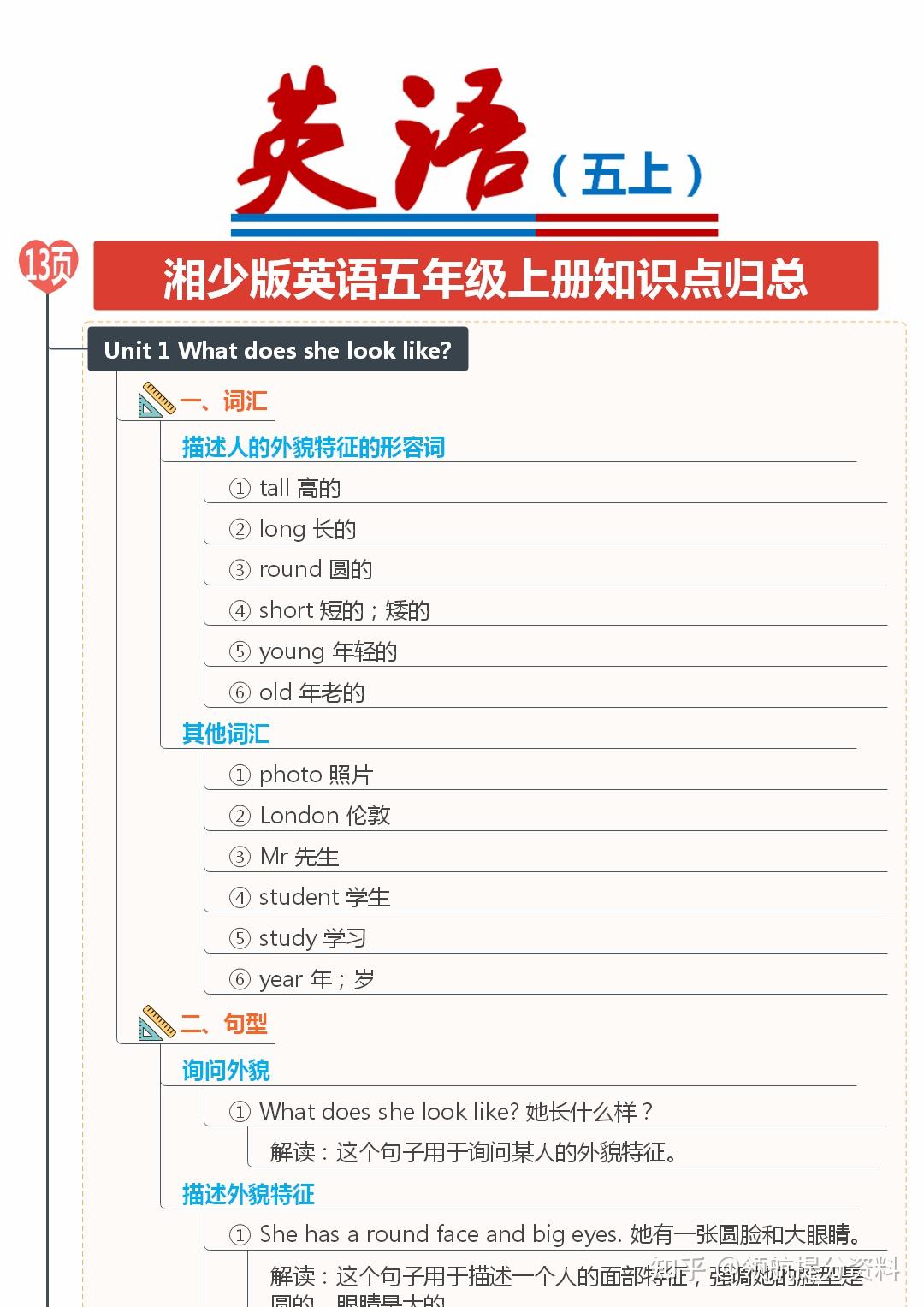 湘少版英语五年级上册考点归总 - 知乎
