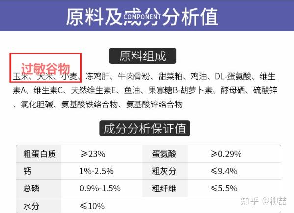 朗仕狗粮的狗粮怎么样