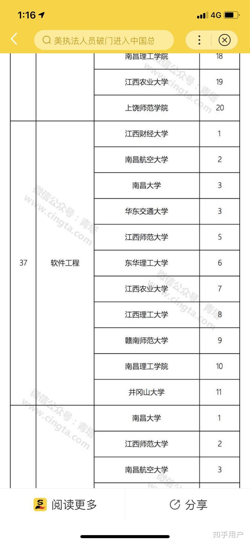 江西财经大学是一本还是二本院校(江西财经大学是一本还是二本院校啊)