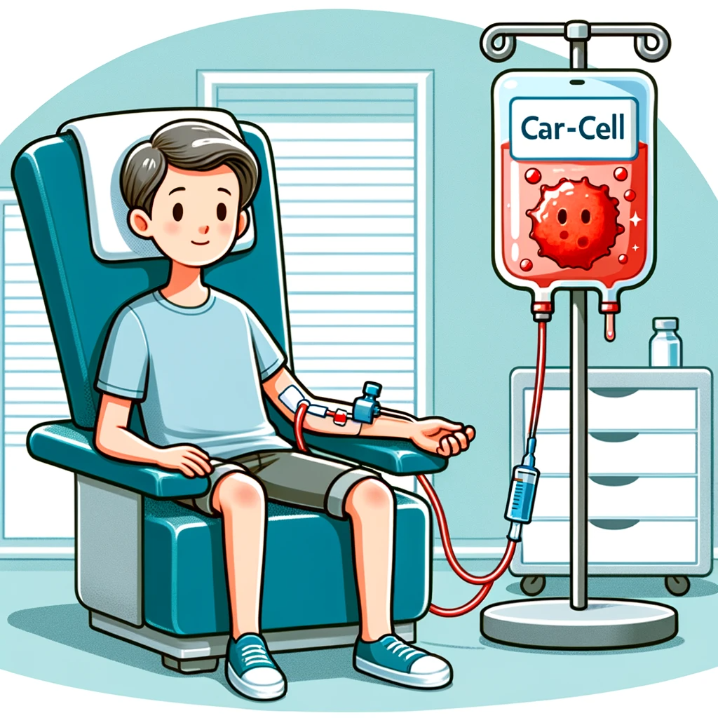 癌症免疫疗法 car-t 的基本原理是什么?