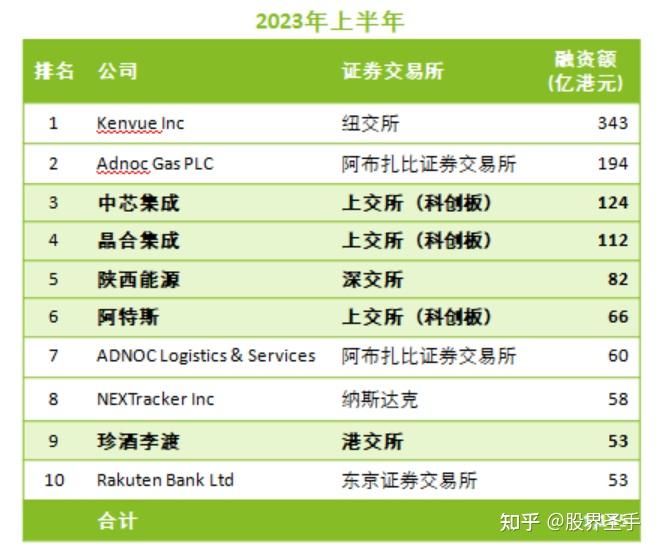 米兰体育- 米兰体育官方网站- 米兰体育APP下载美以伊冲突50天迎重大转折原油狂泻10%纳指13连涨创34年最长纪录；中东战火如何击穿爱马仕的“抗周期”神话；诺基亚回来了股价创16年来新高