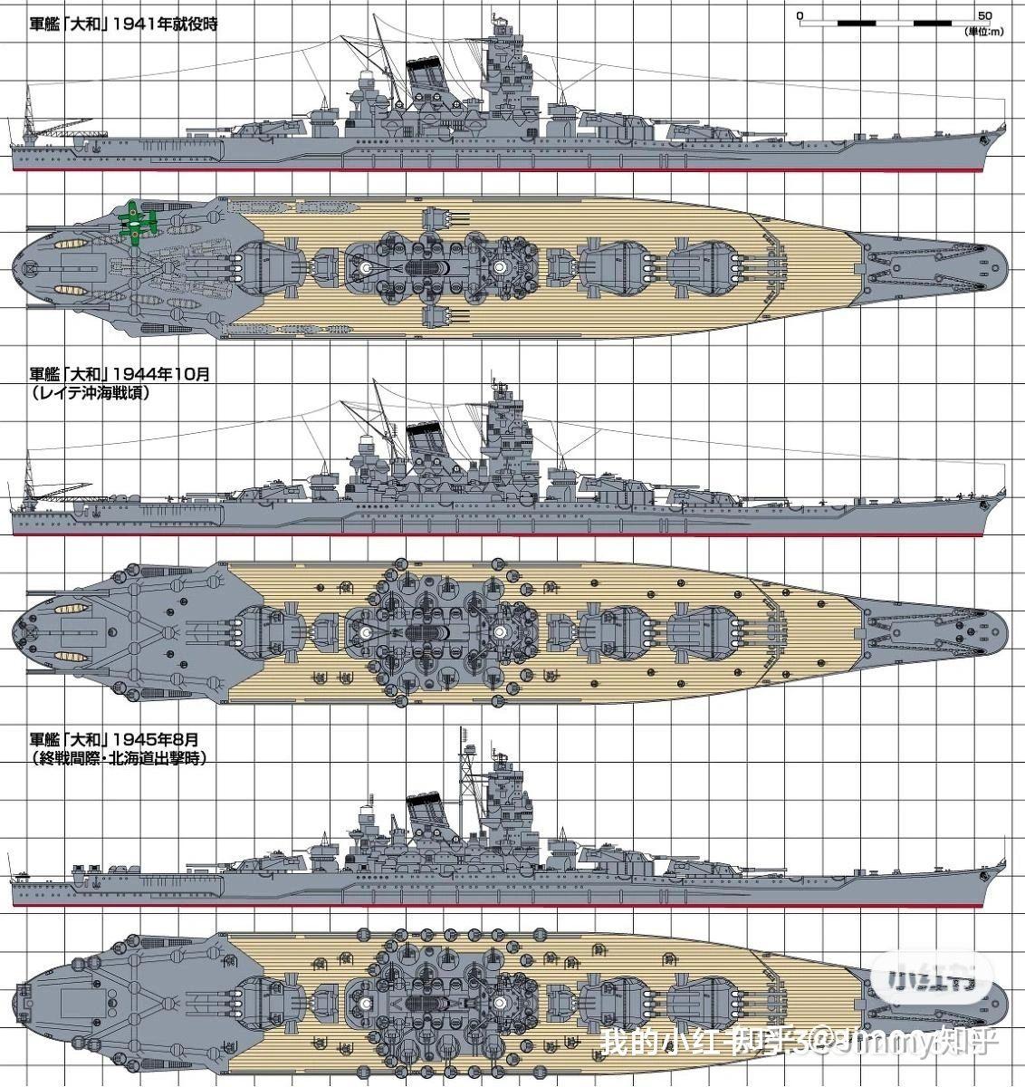 假若大和号战列舰进行了现代化改装,战斗力会属于哪一个层次?