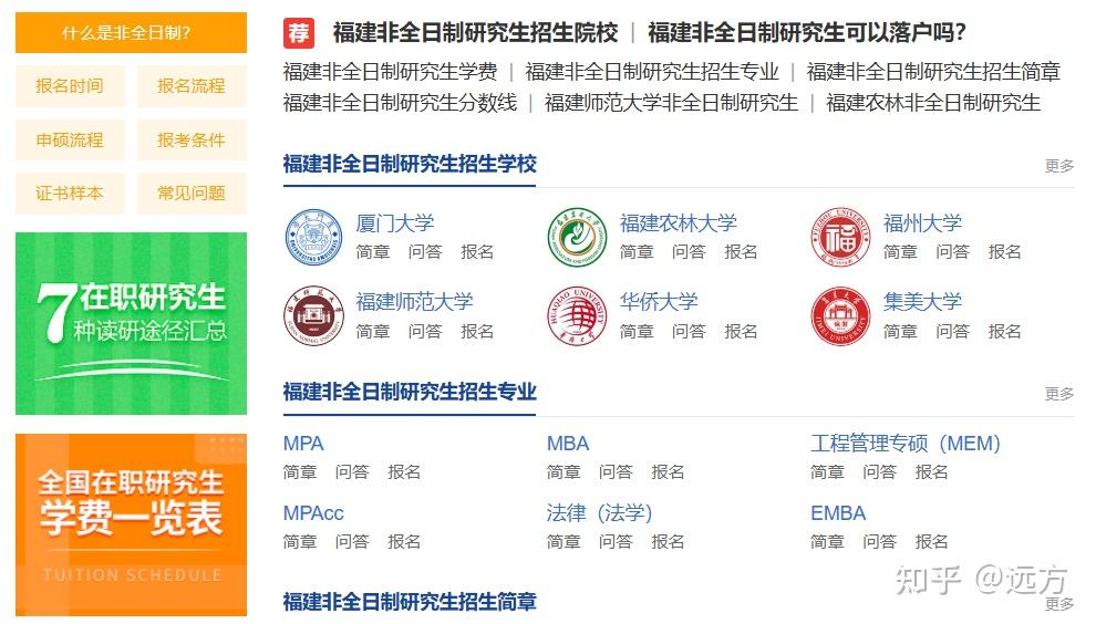 2026福建非全日制研究生院校汇总,附学制学费+报考条件+考试科目等! - 知乎