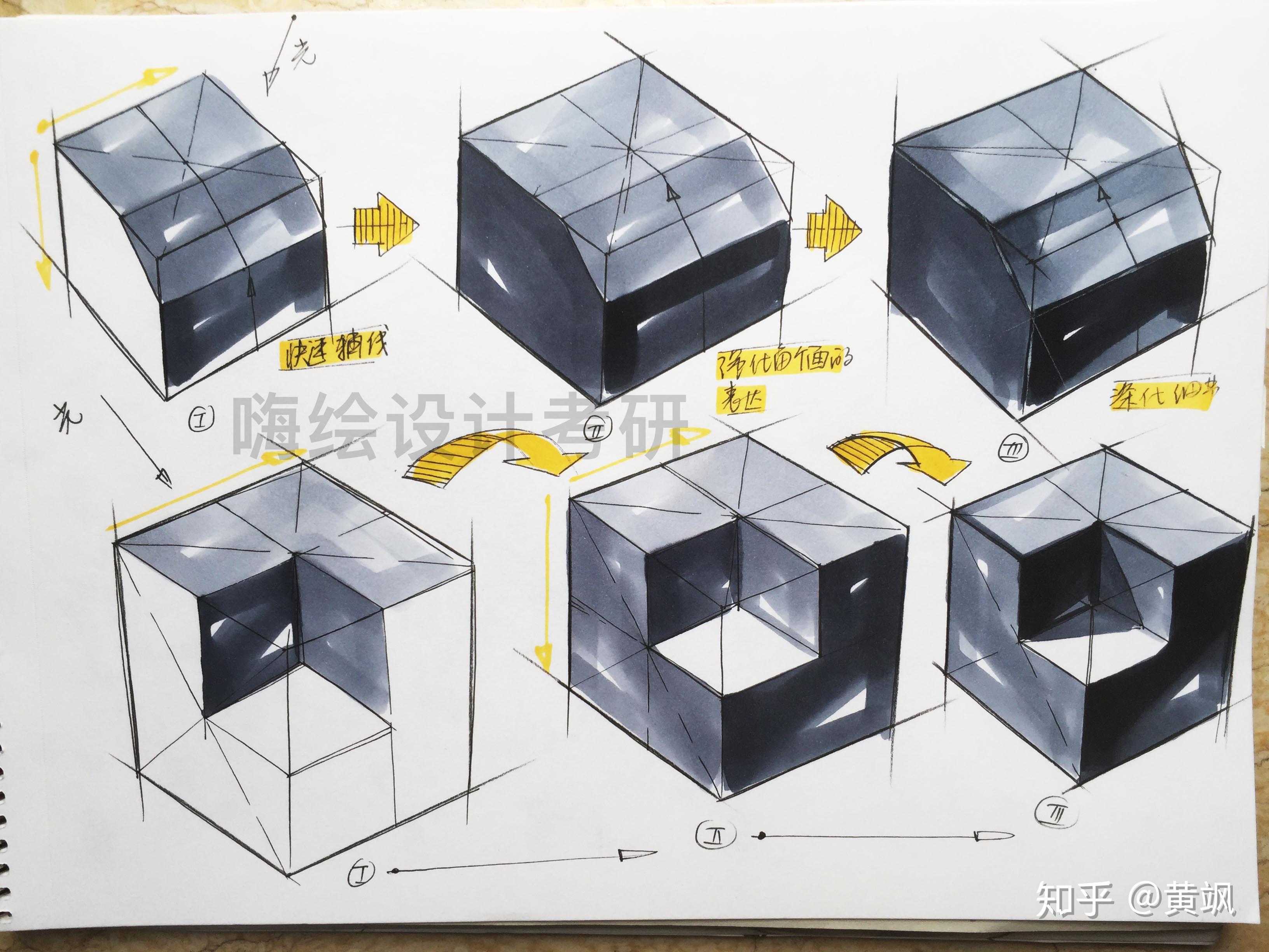 产品设计马克笔手绘表现技法怎么样提高