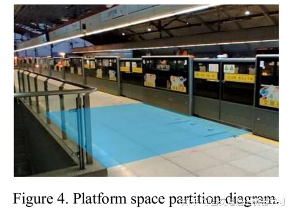 Metro Pedestrian Detection Based on Mask R-CNN and Spatial-temporal ...