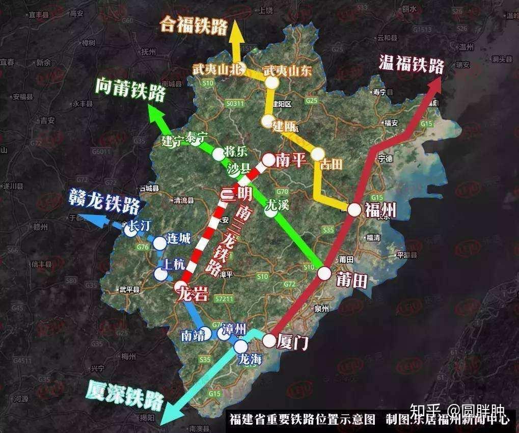 福建的铁路线建设是什么水平?