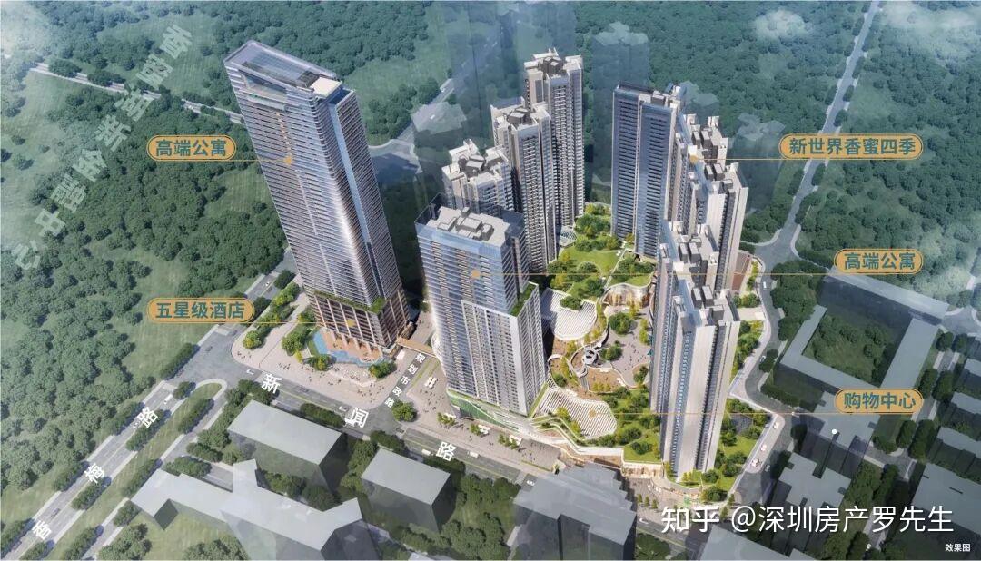 2026年深圳待入市新房大盘点 - 知乎