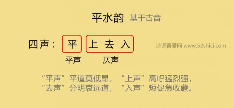 如何分辨近体诗的平仄? - 知乎