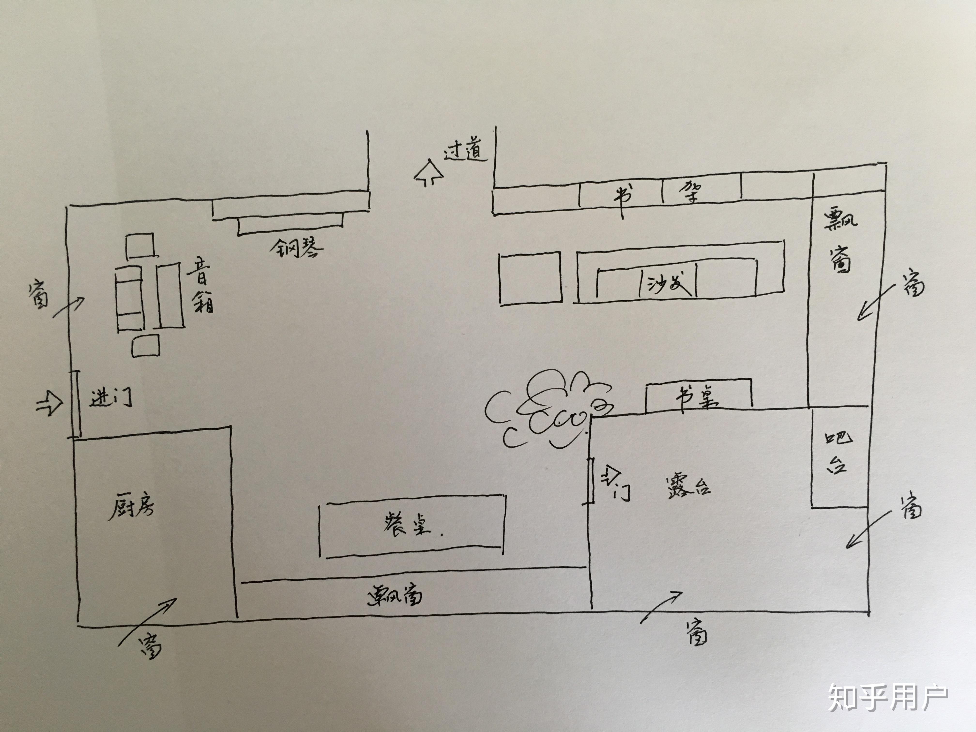 书房平面图布置手绘图片