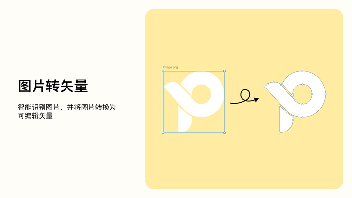 PNG转SVG！一键在线图片转矢量图，So easy！ - 知乎