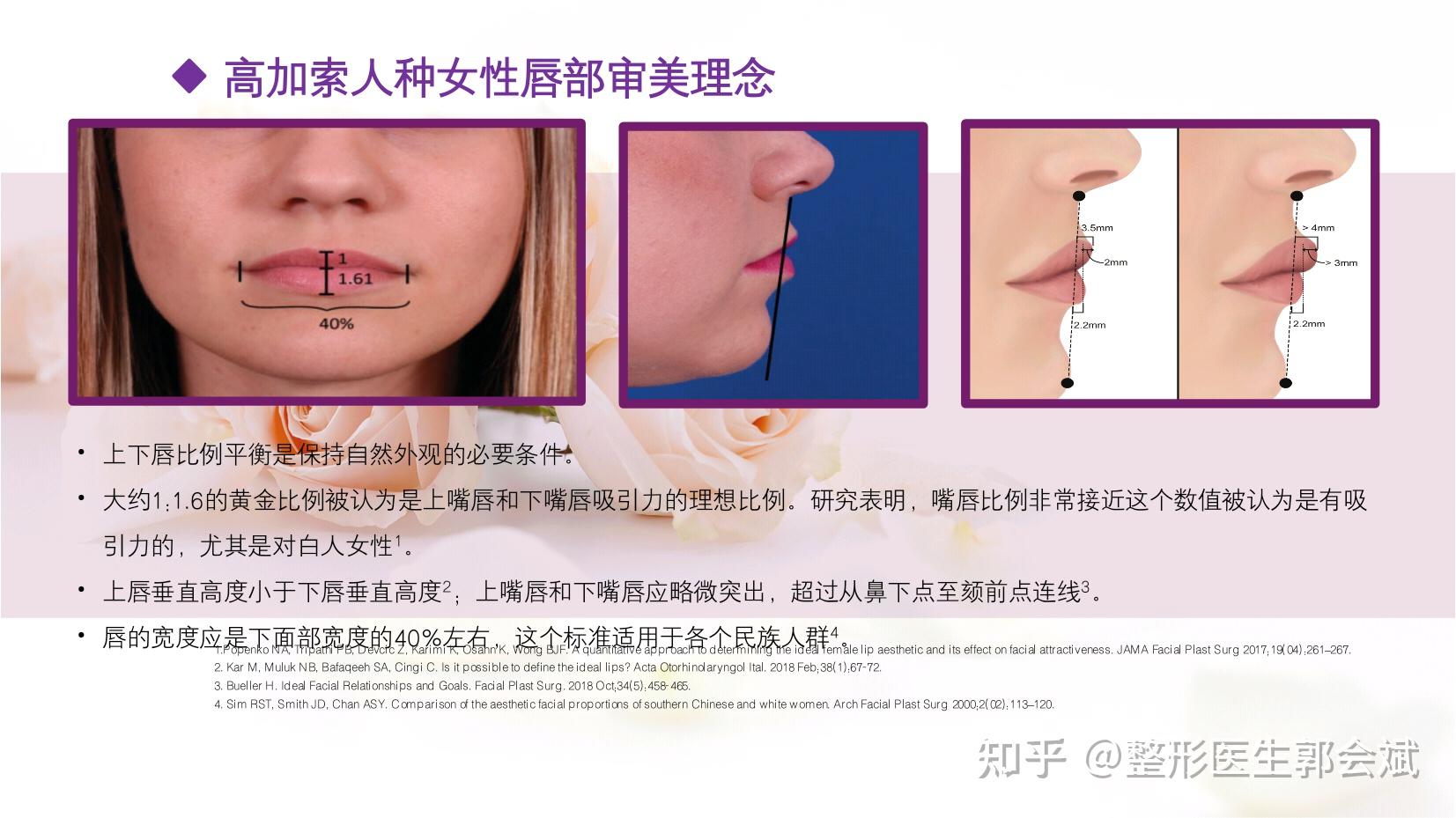 女生做丰唇要注意哪些问题? - 知乎