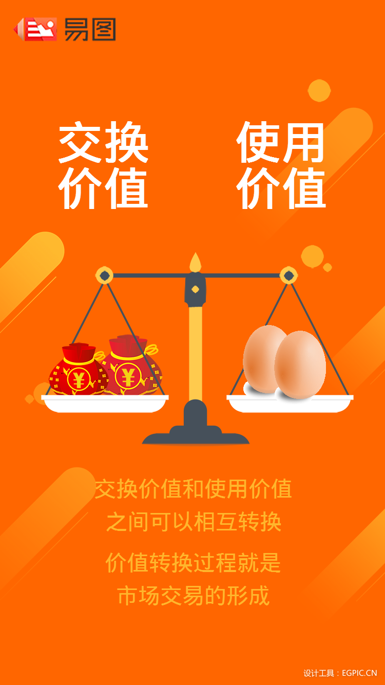 亚当斯密关于使用价值交换价值的悖论怎么解释