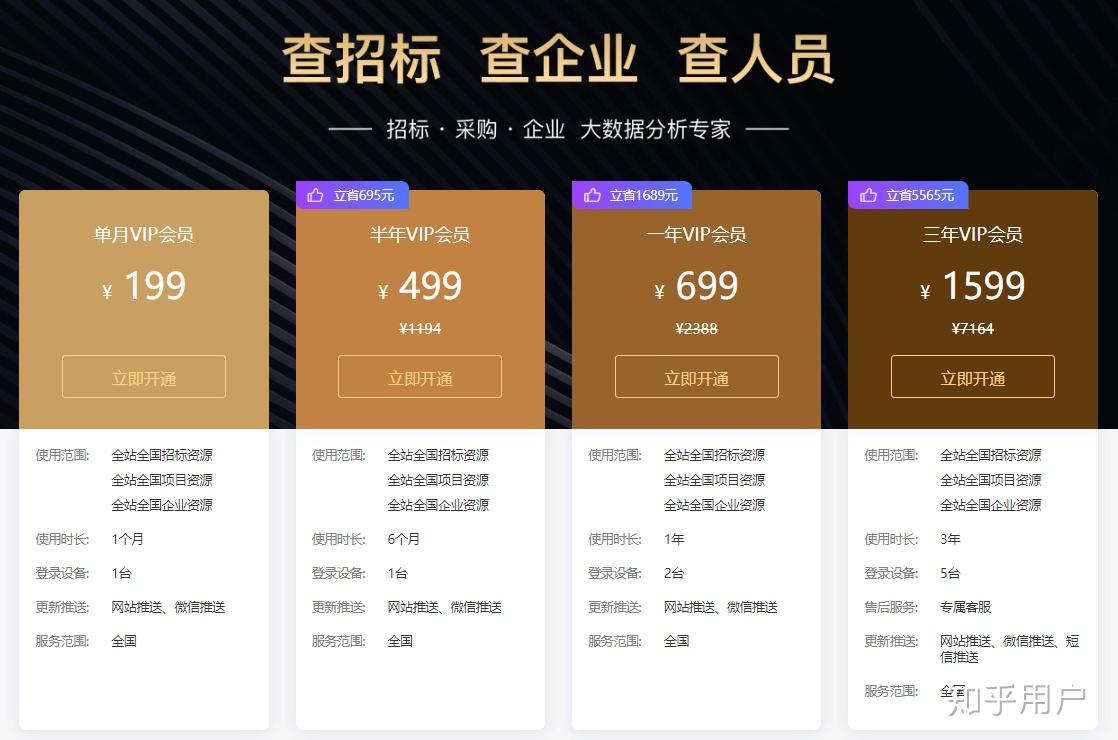 中标公告查询：洞察行业趋势的小窗口