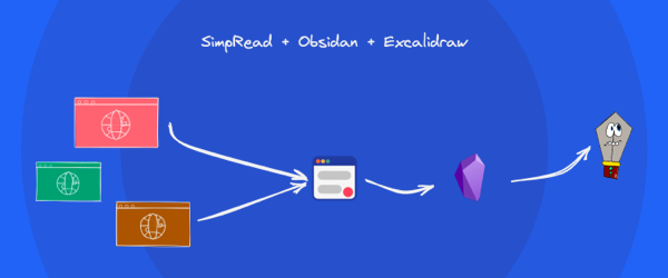 简悦标注自动同步到 Obsidan 并通过 Excalidraw 从而实现思维导图成体系化的全自动化流程 - 知乎