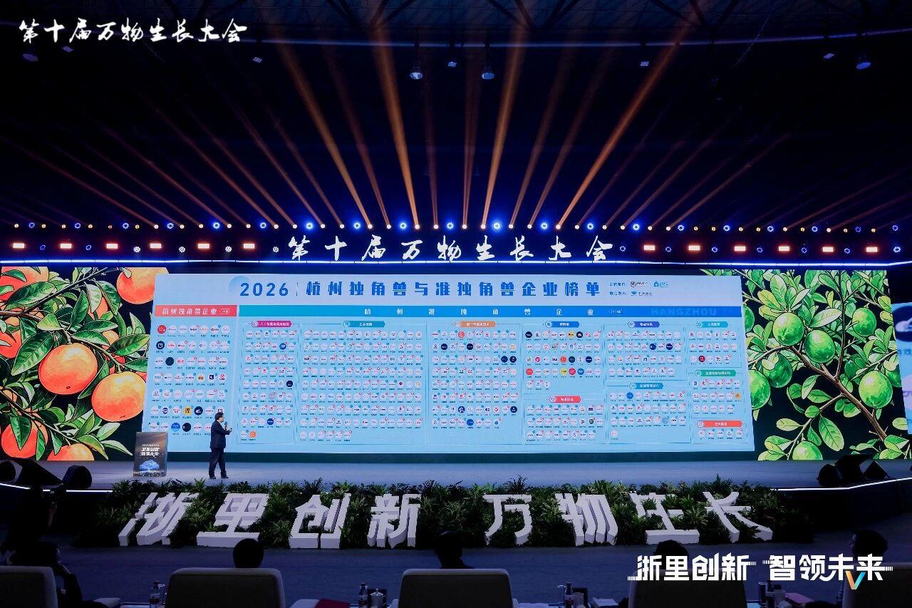 四年蝉联!CoralGlobal珊瑚跨境再登杭州准独角兽企业榜单 - 知乎