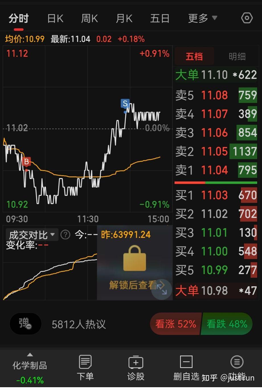 如何看待2023年7月31日A股市场？的简单介绍-第2张图片-鲸幼网