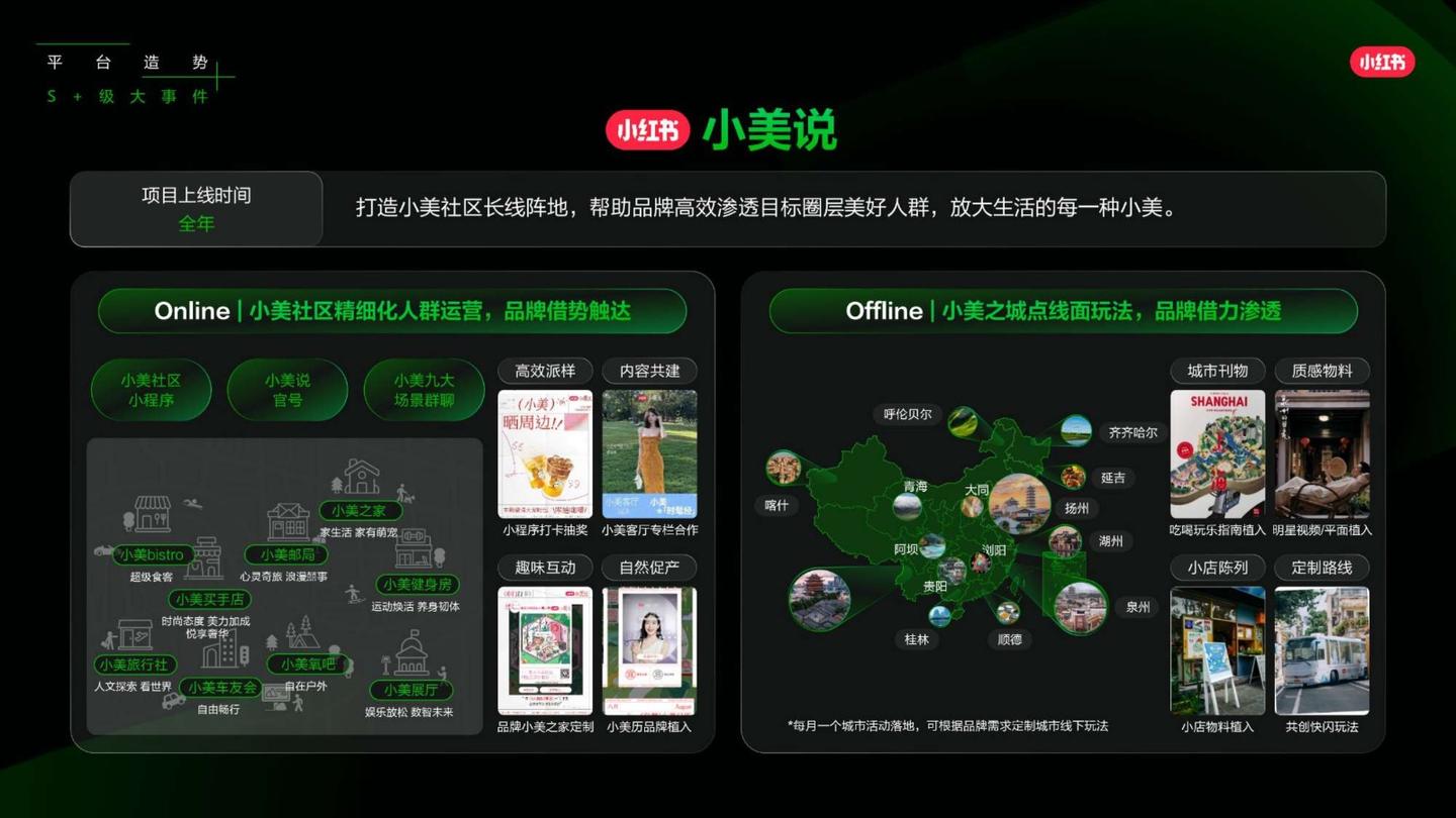2025小红书营销IP新版图,小红书2025年度营销IP通案 - 知乎
