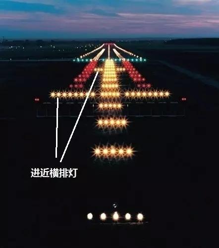 机场跑道的各种信号灯分别表示什么信息? - 知乎