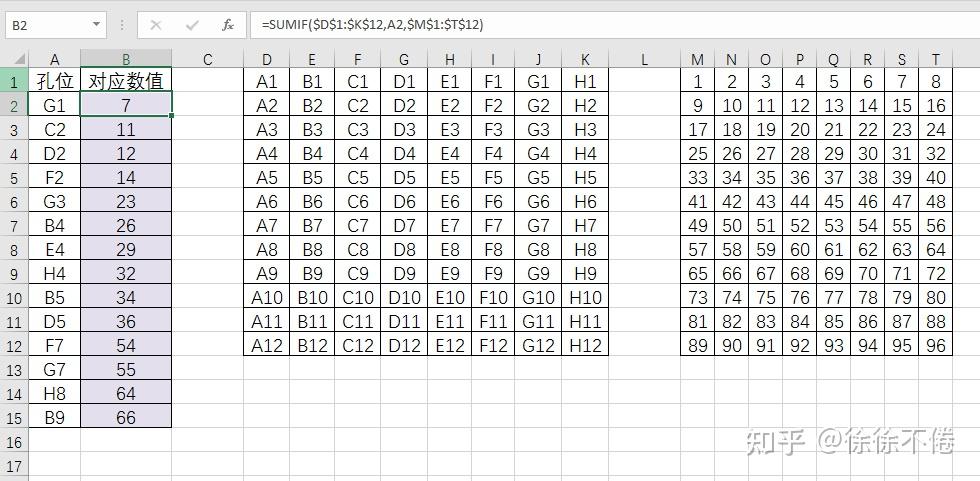 excel统一加字母b前缀